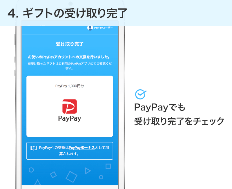 ギフトの受け取り完了